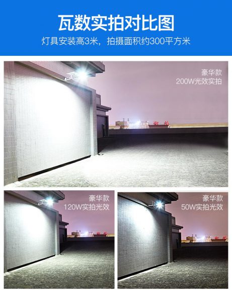 陽光創(chuàng)盈太陽能供電