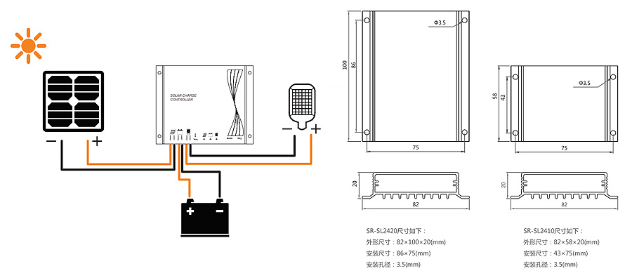 陽光創(chuàng)盈太陽能供電